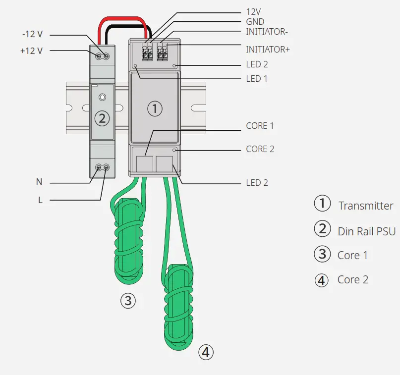 hoymiles HRSD 1C Rapid Shutdown Solution - Method3