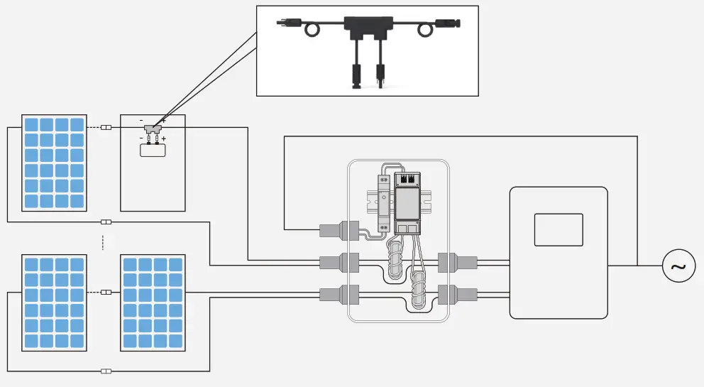 hoymiles HRSD 1C Rapid Shutdown Solution - Transmitter