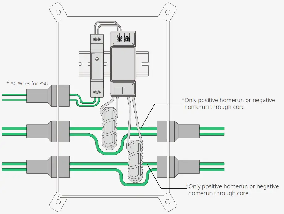 hoymiles HRSD 1C Rapid Shutdown Solution - homerun