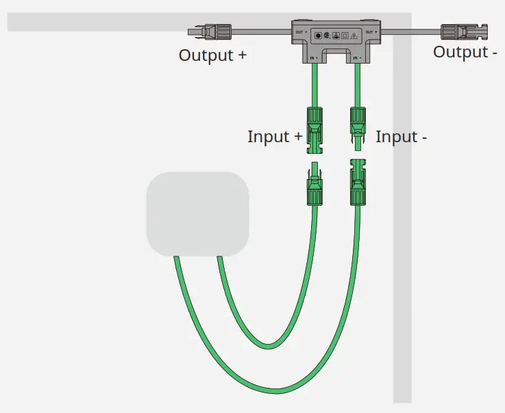 hoymiles HRSD 1C Rapid Shutdown Solution - inputs.