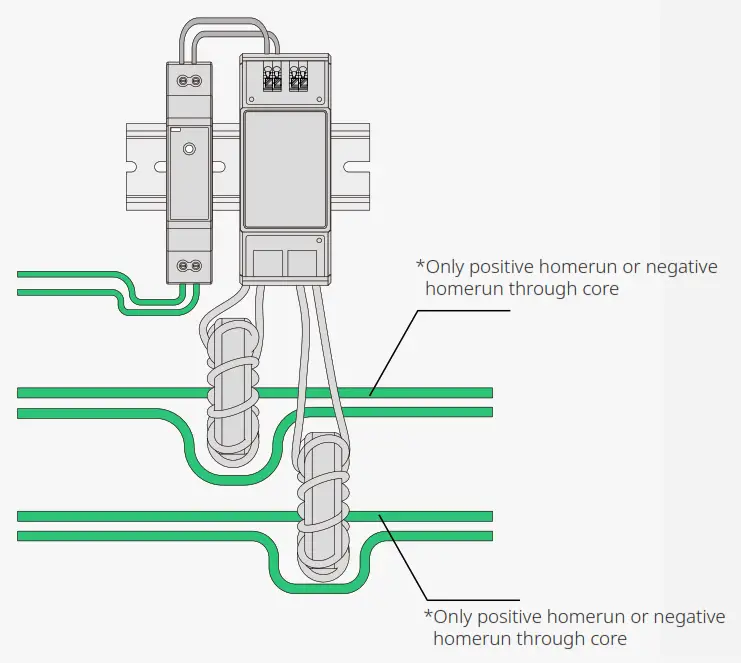 hoymiles HRSD 1C Rapid Shutdown Solution - negative