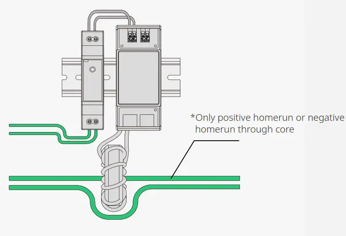 hoymiles HRSD 1C Rapid Shutdown Solution - positive