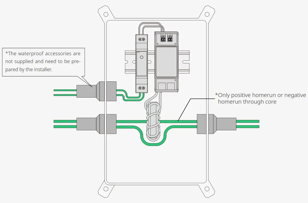 hoymiles HRSD 1C Rapid Shutdown Solution - waterproof