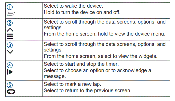 GARMIN-edge130-EDGE-130-Bicycle-GPS-Computer-Cycling-Wireless-Fig-2