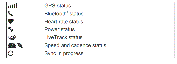 GARMIN-edge130-EDGE-130-Bicycle-GPS-Computer-Cycling-Wireless-Fig-3