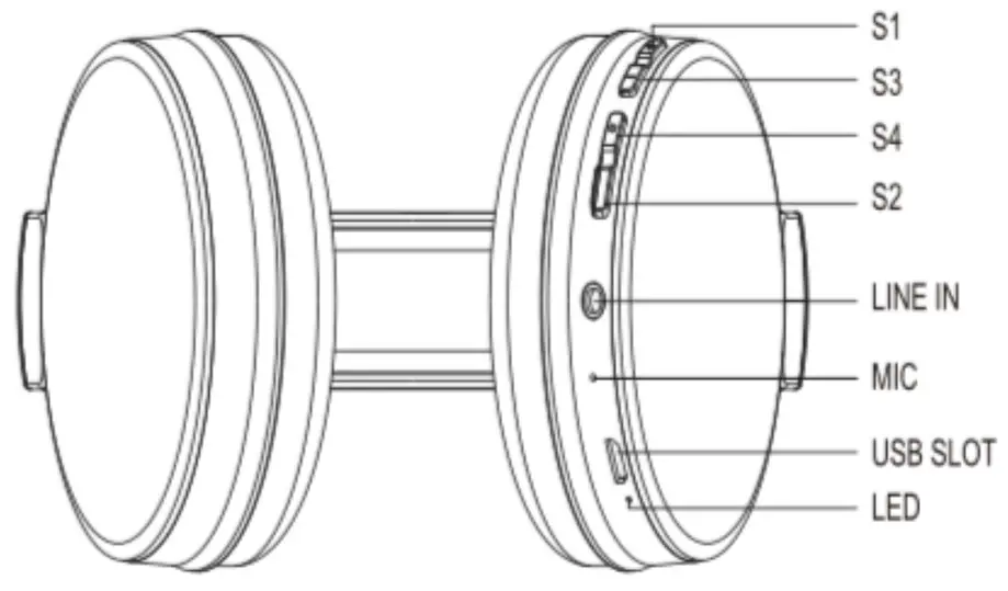 NU REPUBLIC Wireless Headphones - Diagram