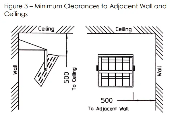 CONSORT HE8515SL 1 5kW Ceramic Radiant Heaters for SL Wireless Controllers - Installation 1