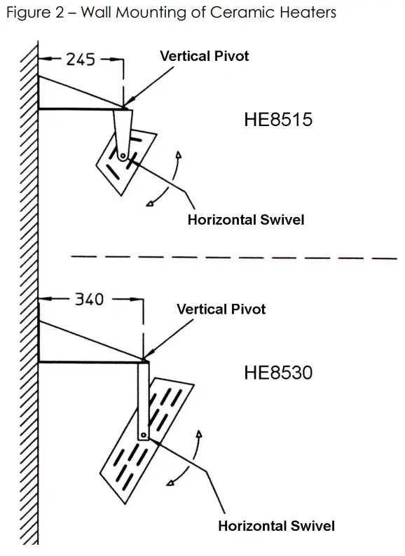 CONSORT HE8515SL 1 5kW Ceramic Radiant Heaters for SL Wireless Controllers - Installation