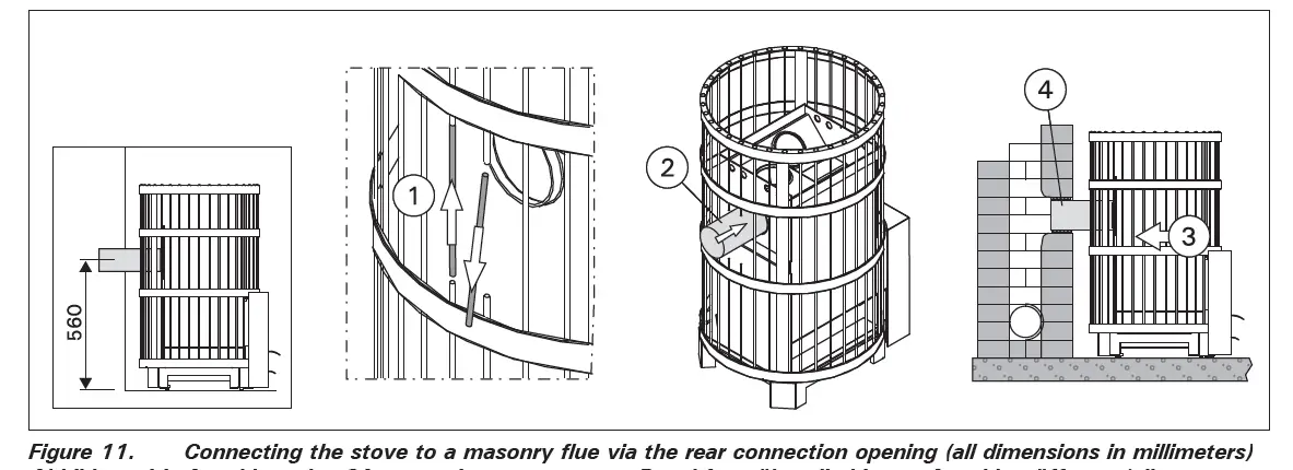 HARVIA Legend 240 Green Flame Wood Burning Stove FIG (11)