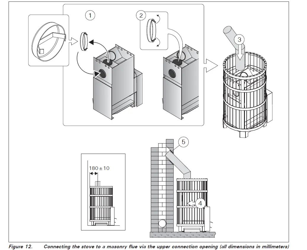 HARVIA Legend 240 Green Flame Wood Burning Stove FIG (12)