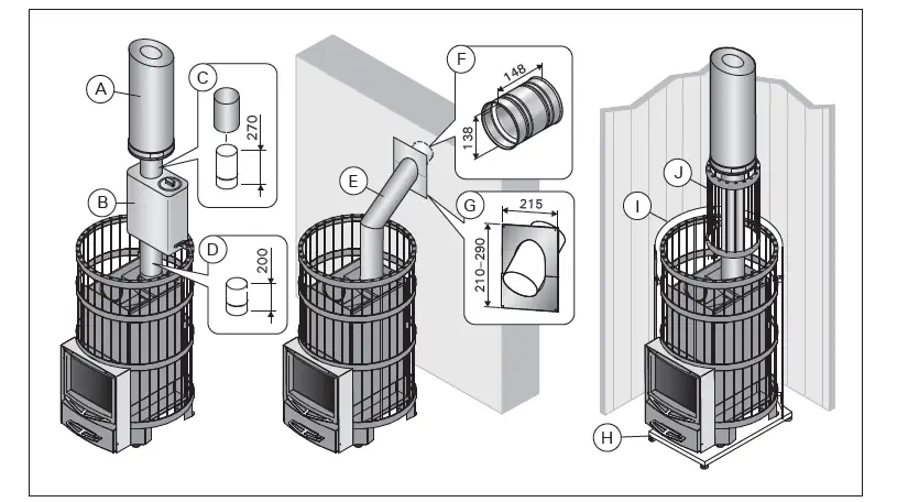 HARVIA Legend 240 Green Flame Wood Burning Stove FIG (14)