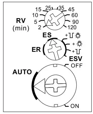 Eltako ESR12NP-230V+UC Impulse Switch with Integrated Relay Function Instruction Manual - Function rotary switches