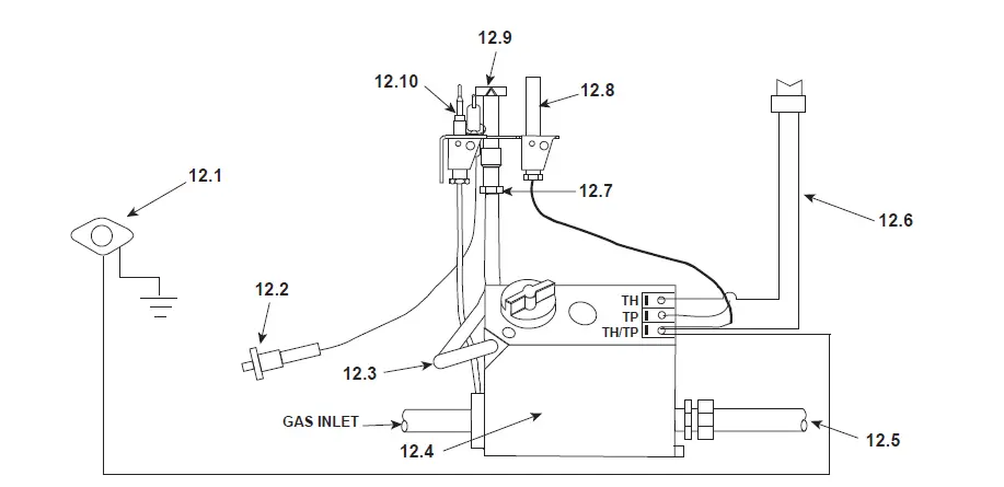 heatilator GC300ST See-thru Gas Fireplace fig (2)