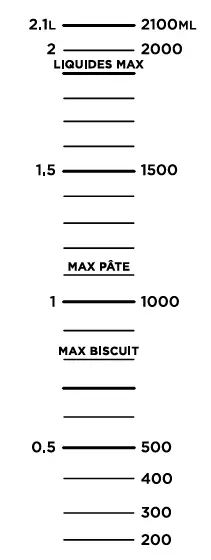 NINJA-CB352ANZ-Foodi-Power-Blender-and-Processor-Mega-Kitchen-System-fig-16