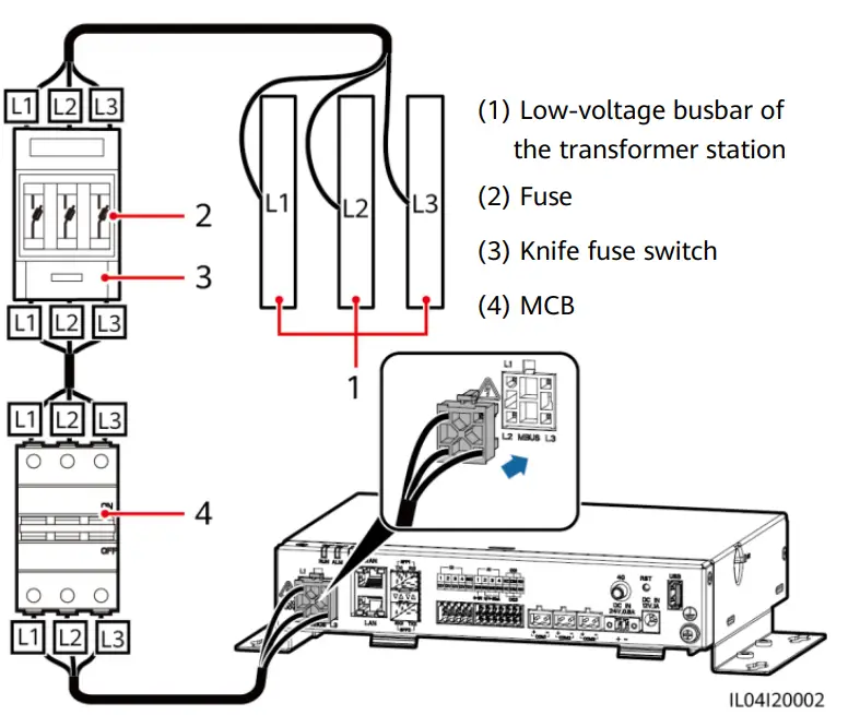 HUAWEI-HDL3000-3000-Smart-Logger-FIG-12