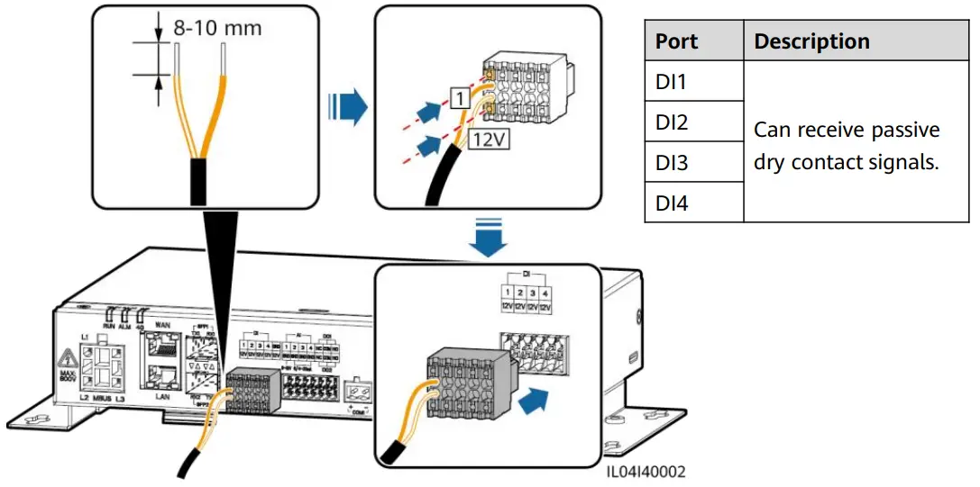 HUAWEI-HDL3000-3000-Smart-Logger-FIG-15