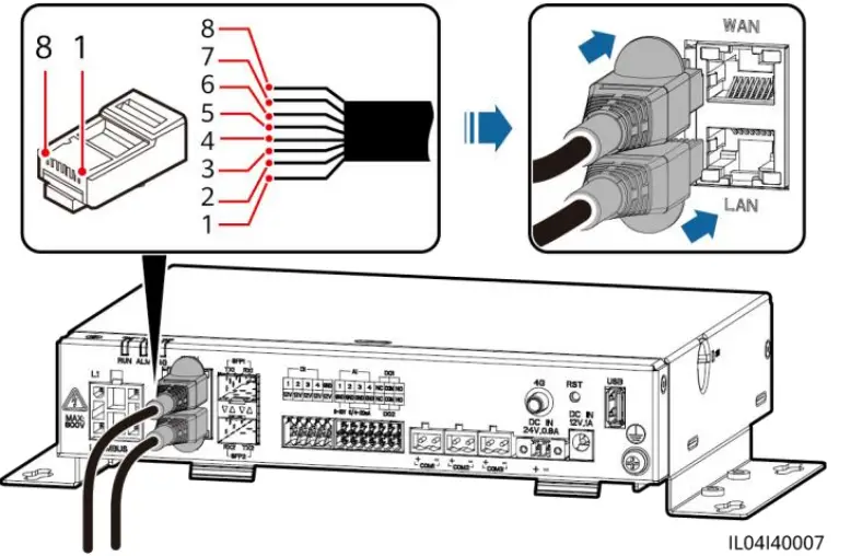HUAWEI-HDL3000-3000-Smart-Logger-FIG-19