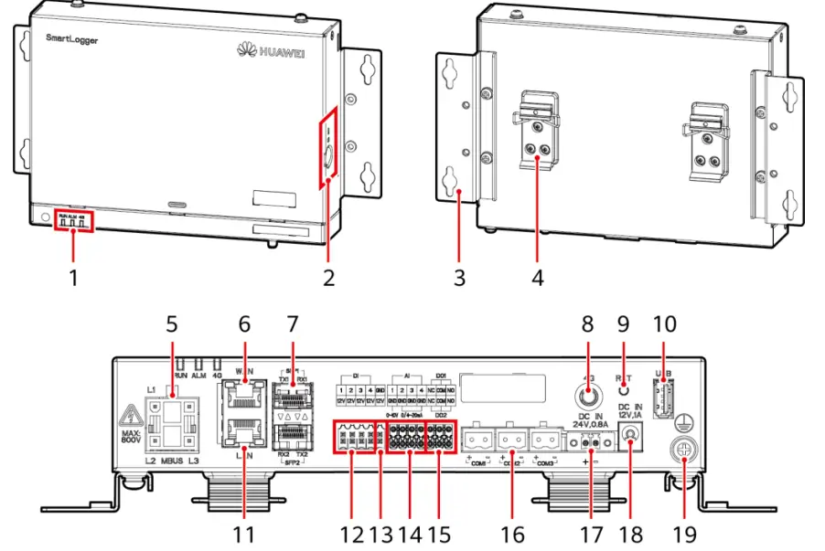 HUAWEI-HDL3000-3000-Smart-Logger-FIG-2