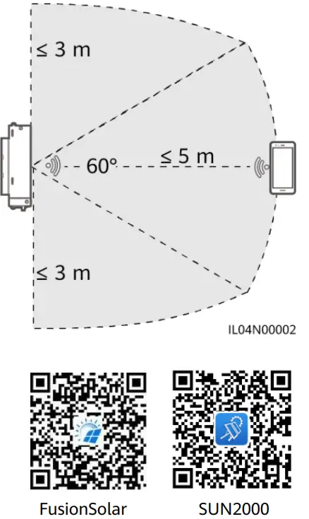 HUAWEI-HDL3000-3000-Smart-Logger-FIG-25