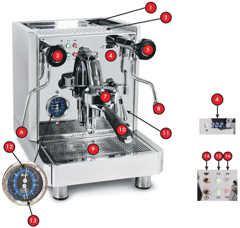 CHRIS COFFEE Vetrano 2B Evo Quick Mill Espresso Machine