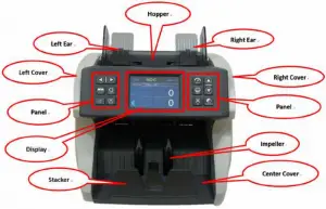 Product Part Diagram (Front)