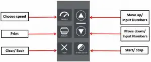 Control Panel Overview