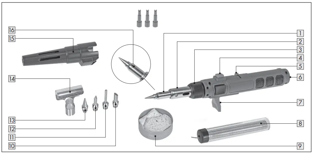 Description of the parts