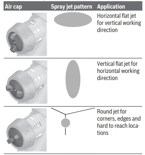 BOSCH-PFS-1000,-2000-Paint-Spray-System-fig19
