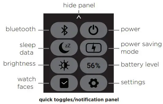 iTOUCH Sport 3 Smart Watch User Manual - Navigation Tips for your iTouch Sport 3