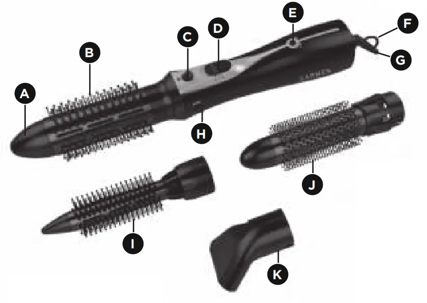 DC1055 Carmen Complete Multi Styler - Fig