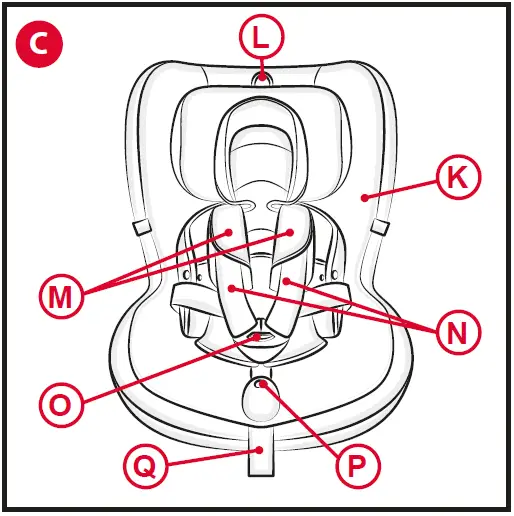 chicco-2Easy-Baby-Car-Seat-fig-3