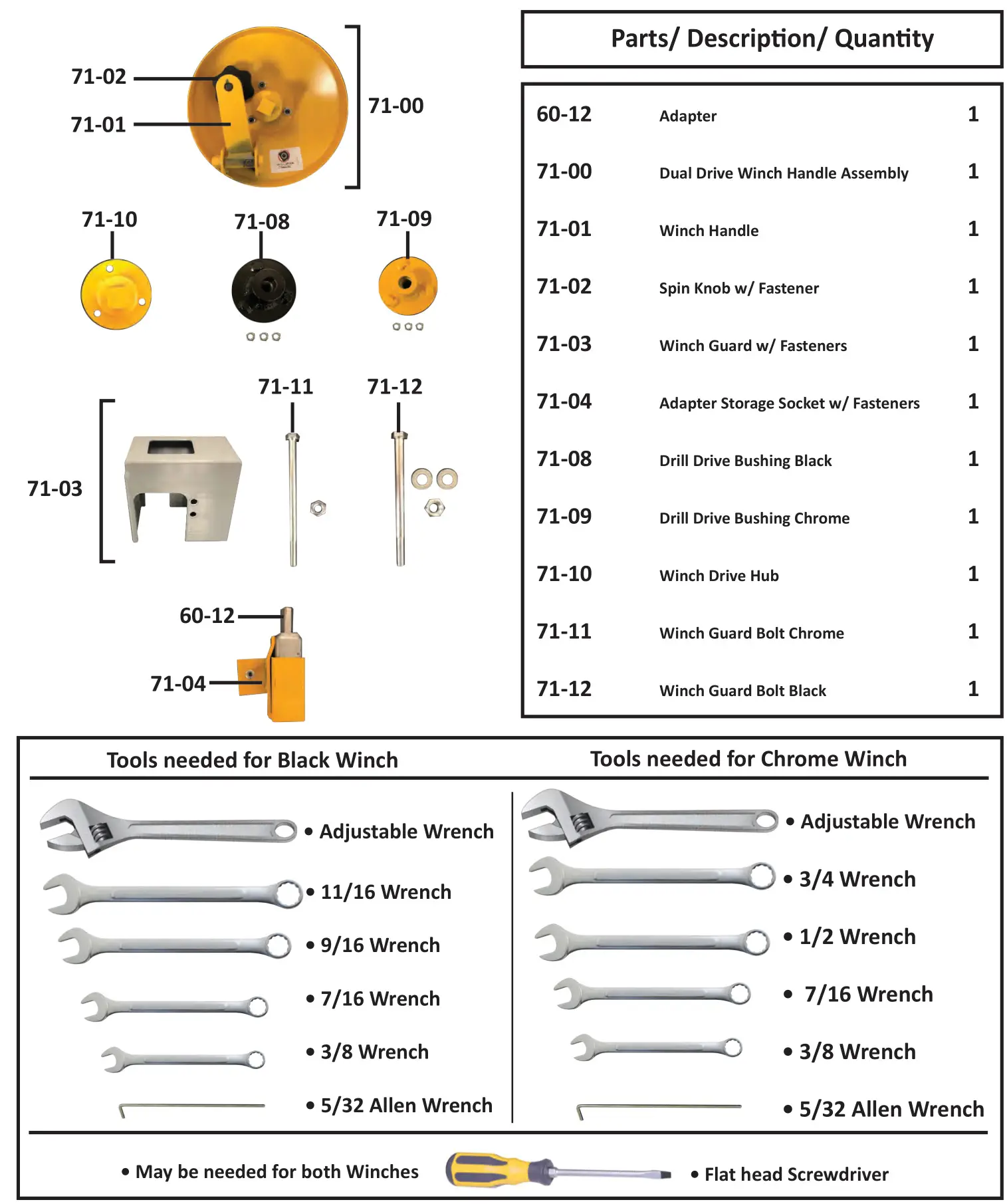 CABINETIZER 1013 Cabinet Lift Drill - PARTS INDEX