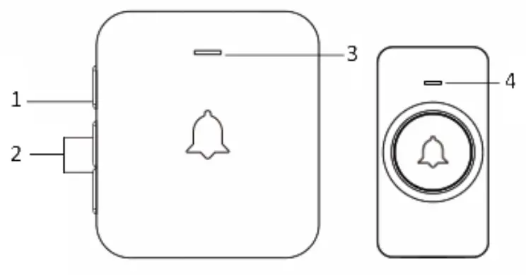 AVANTEK B06Y21NV8B Doorbell Kit-fig1