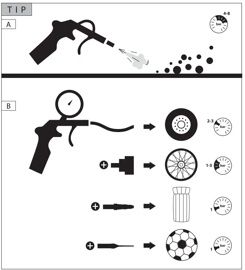 Gude 50090 Serise Compressor AirPower - Figure 5