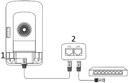 RUIJIE 5GHz Dual-stream 5KM Wireless Bridge Series A04