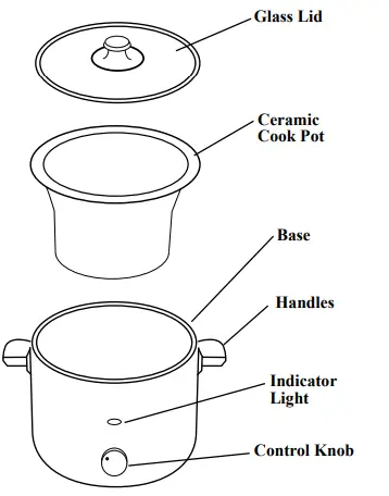 NESCO-SC-150-1.5-Qt.-Slow-Cooker-1