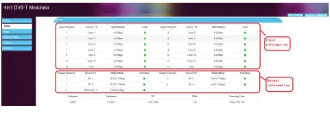 Baudcom-BD-24Tuner-IP-Tuner-to-IP-ASI-Gateway-4