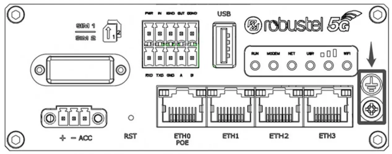 robustel R5020 5G WiFi Wireless Router - Grounding the Device