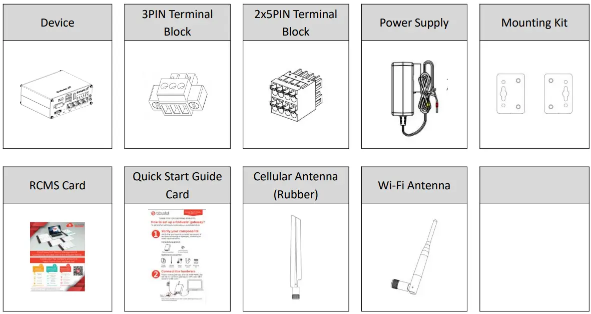 robustel R5020 5G WiFi Wireless Router - Package Checklist