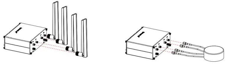 robustel R5020 5G WiFi Wireless Router - into the antenna