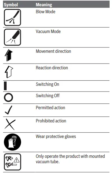 BOSCH-UniversalGardenTidy-2300-Garden-Vacuum-Cleaner-FIG1