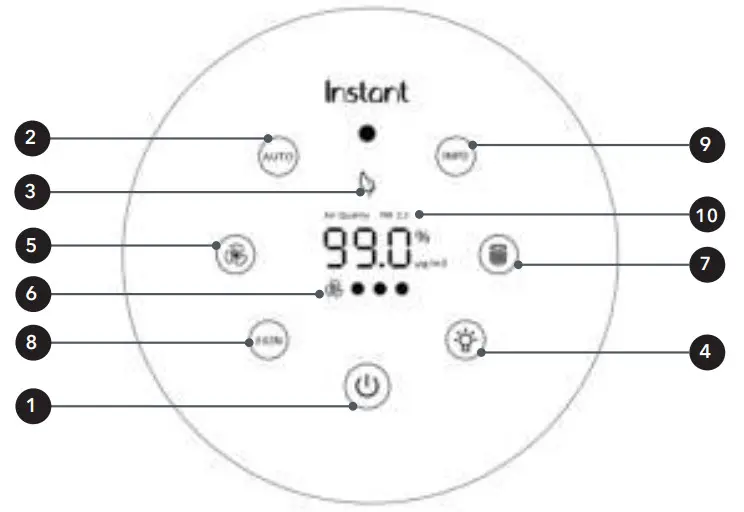 Instant AP100 AP200 & AP300 Models Air Purifier - Control panel