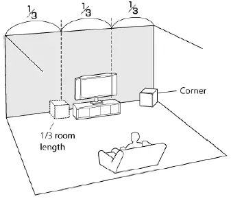Cerwin-Vega SL-15 Quad Center Channel Speaker 5