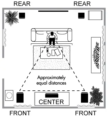 Cerwin-Vega SL-15 Quad Center Channel Speaker 1