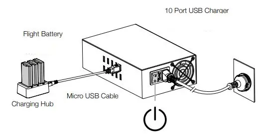 dji ROBOMASTER TT Swarm Combo Drone User Guide - Charge the Fight batteries