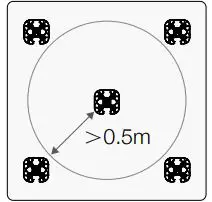dji ROBOMASTER TT Swarm Combo Drone User Guide - Place all the aircraft