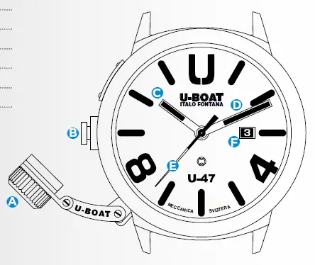 U-BOAT-Classico-Solotempo U-47-Smartwatch-FIG- (1)