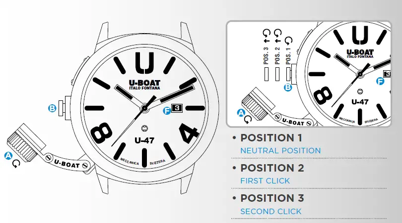 U-BOAT-Classico-Solotempo U-47-Smartwatch-FIG- (2)