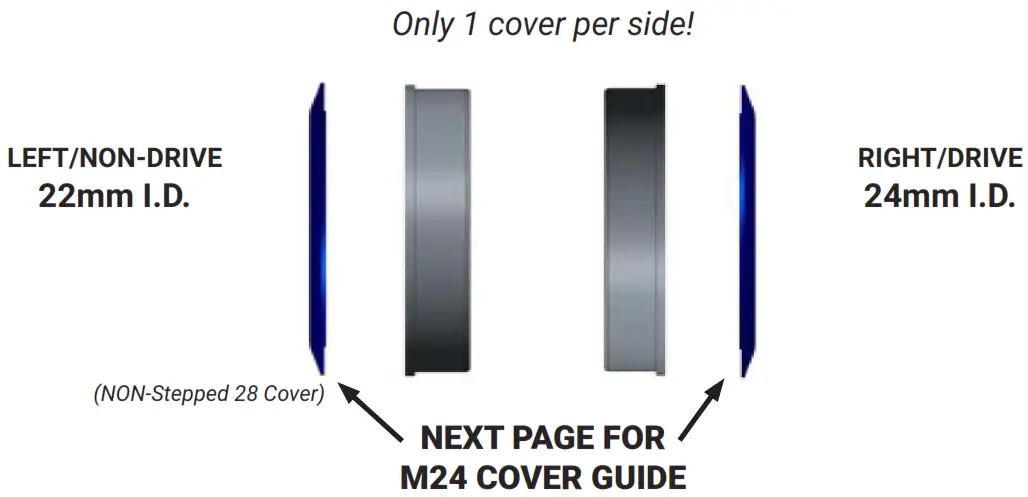 PRAXIS M24 BB86 Bottom Bracket - COVER SETUP