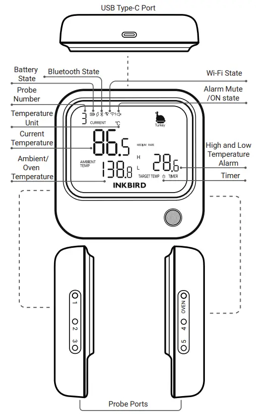 INKBIRD IBT-26S Bluetooth and WiFi Smart BBQ Thermometer fig 14